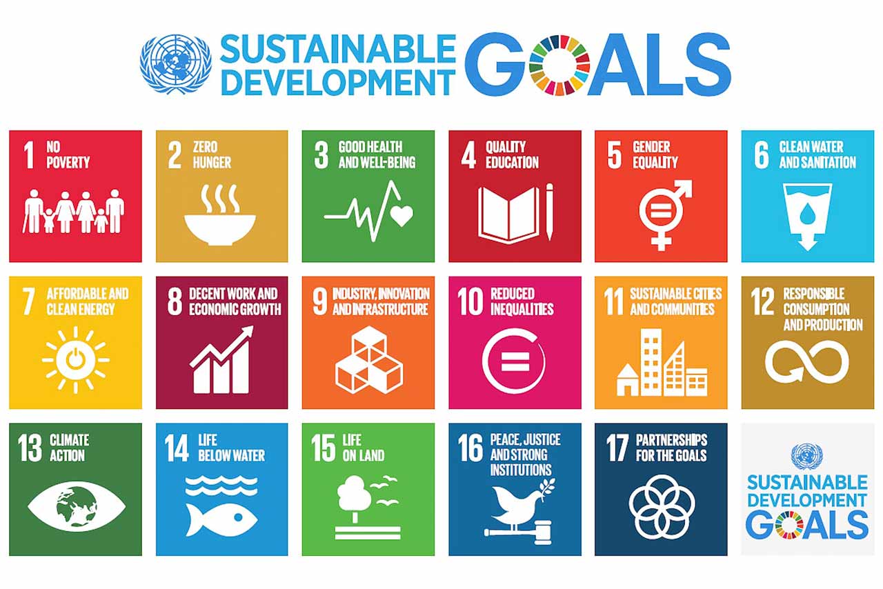 UN Goals for Sustainable Development
